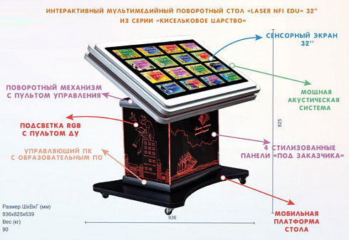 Интерактивный мультимедийный поворотный стол «Laser NFI edu 55»