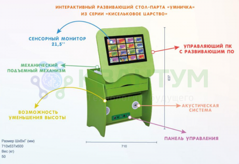 Интерактивный развивающий стол-парта «Умничка» из серии «Кисельковое царство»