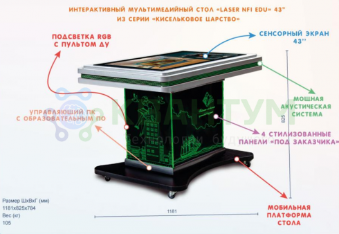 Интерактивный мультимедийный поворотный стол «Laser NFI edu 32»